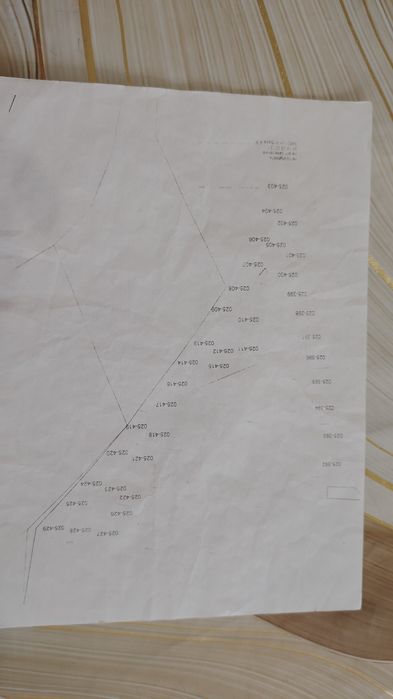 Срочно продам Участок Верх СДУ