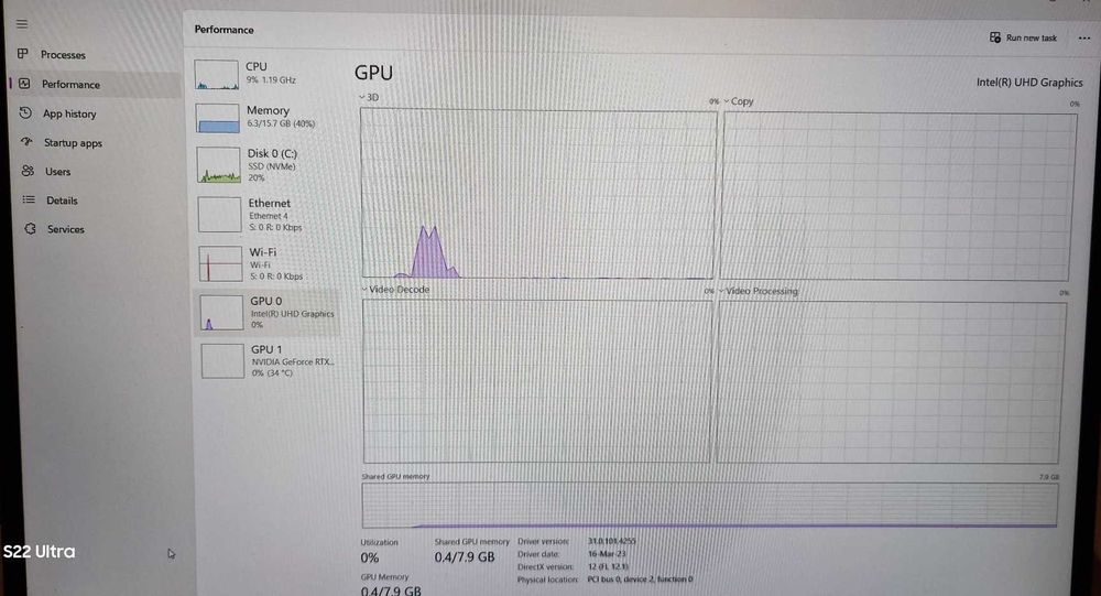 Laptop Lenovo pt Gaming, Procesor I5(12th gen), placa video RTX 3060