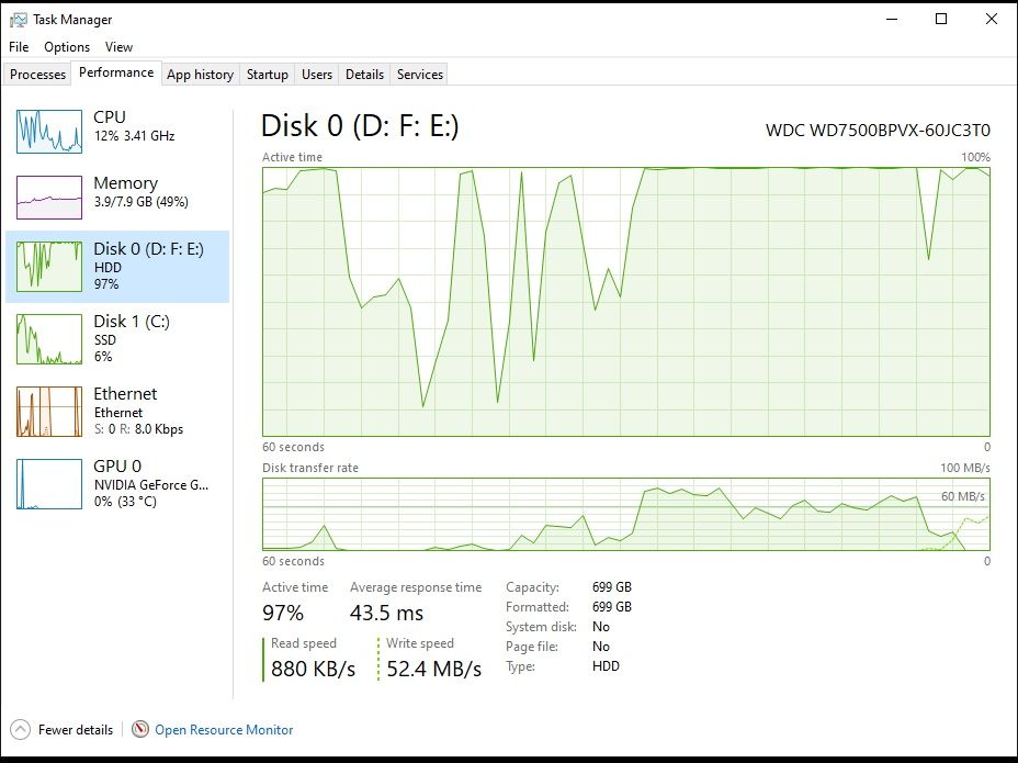 PC gaming functional