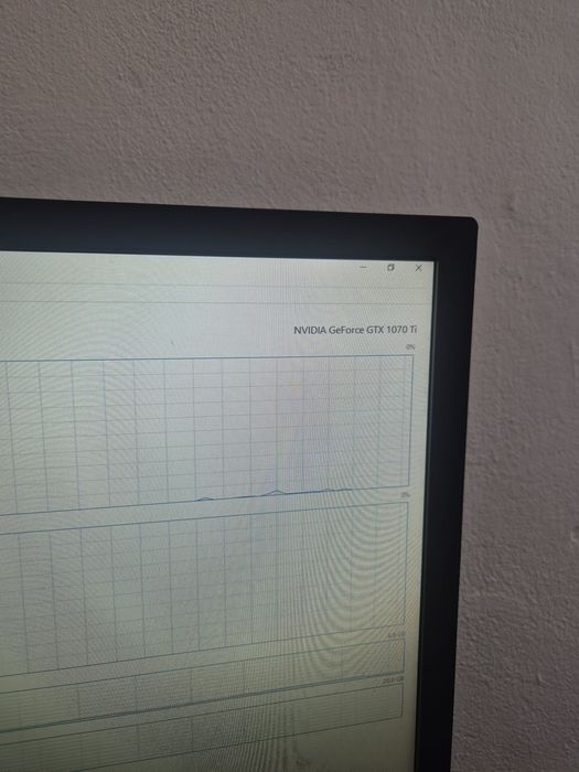 Vând Calculator GTX 1070TI