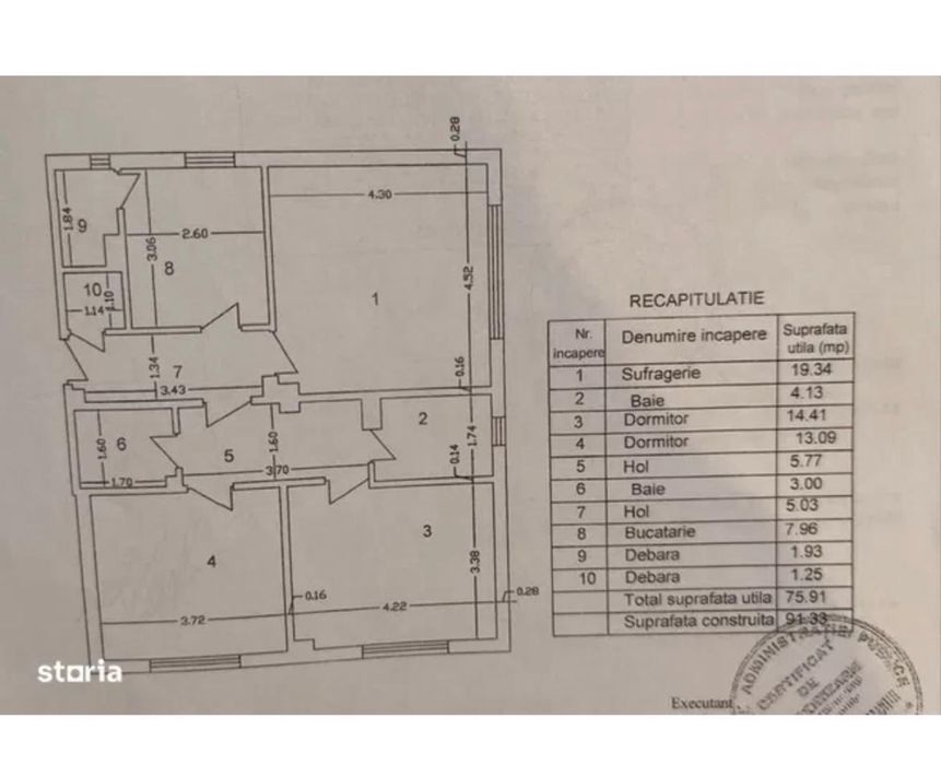 Inchiriere apartament