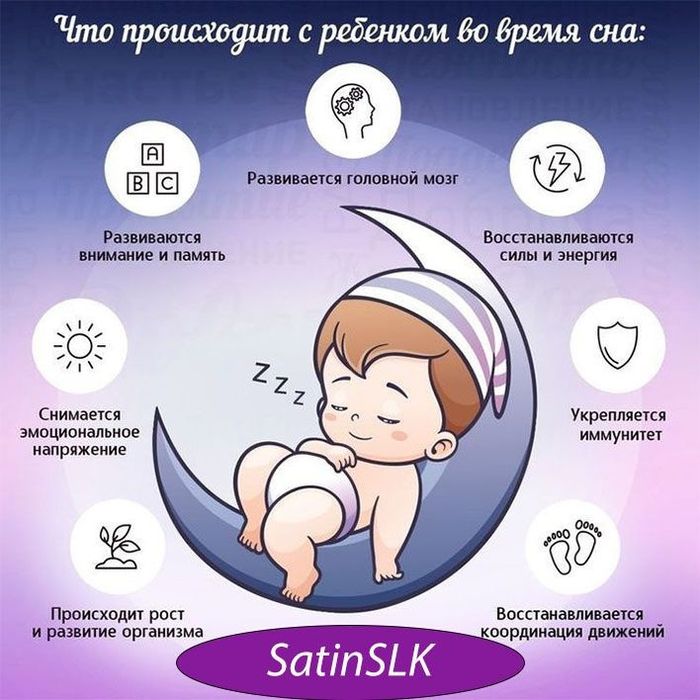 Ночник детский для сна с пультом