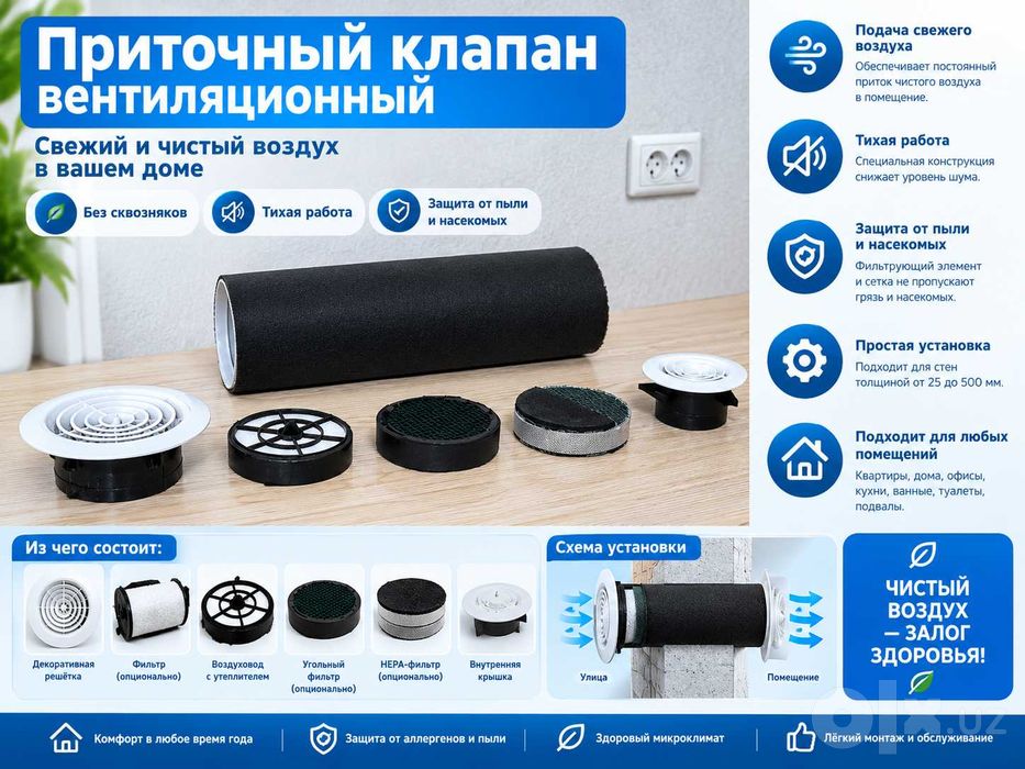 вентиляция установка