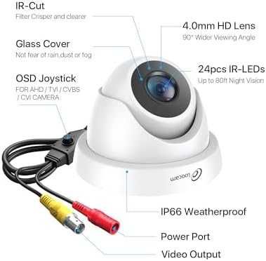 Нова Куполна CCTV камера Loocam 2MP 1080P IR IP66 за видеонаблюдение