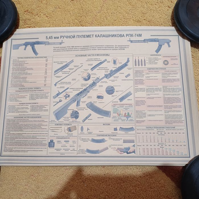 Постери афиши скици модели