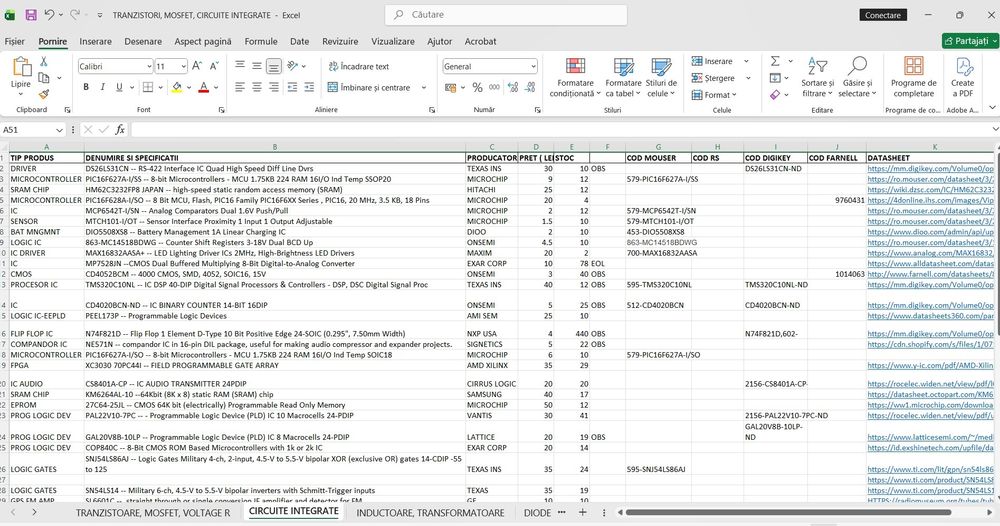 Componente Electronice Originale: Mosfets, Circuite Integrate, Induct