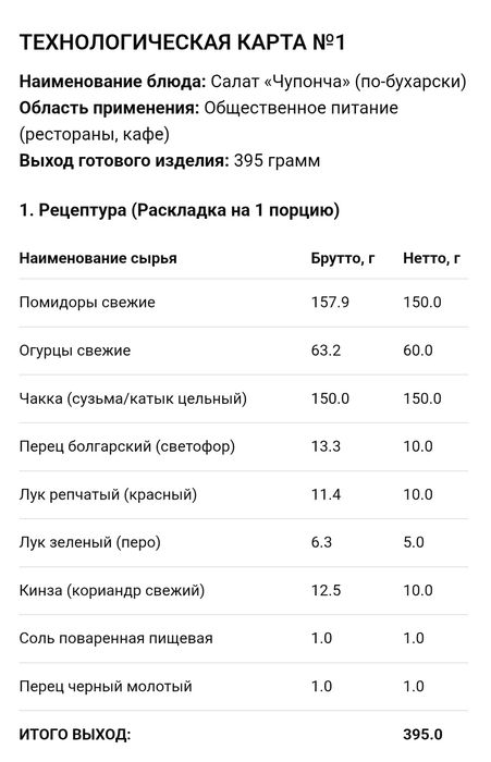 Технолог-калькулятор. Расчет ТТК. Снижение Food Cost