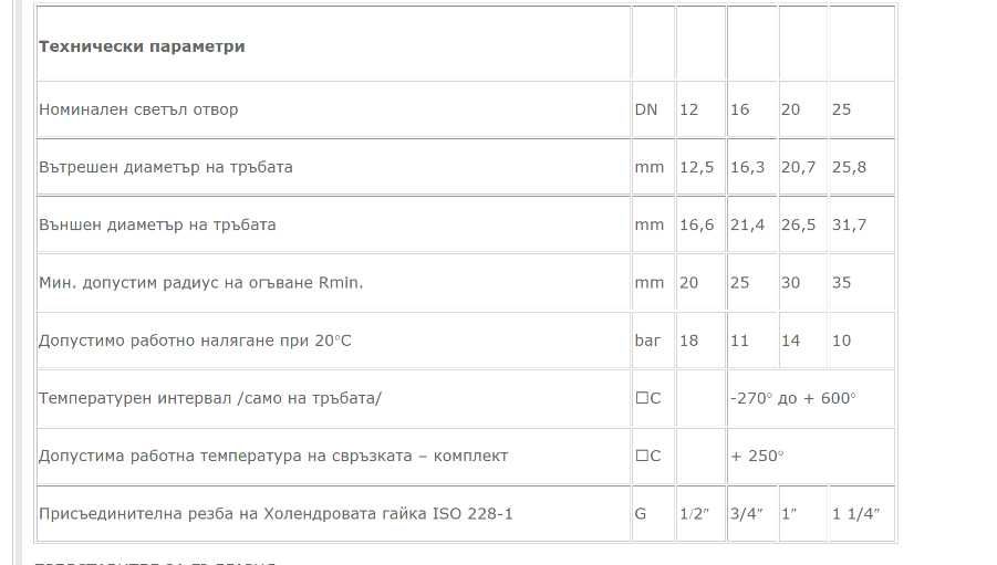 Ръчна Преса за Кестак Инструмент за челосване неръждаема тръба гъвкава