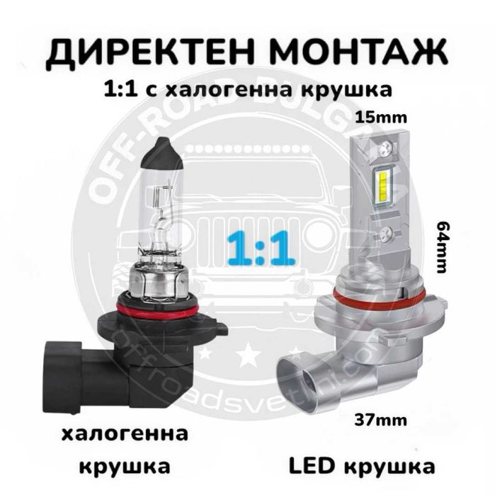 CARLUX LED Диодни Крушки HB4 180W 12V 300% светлина без вентилатор