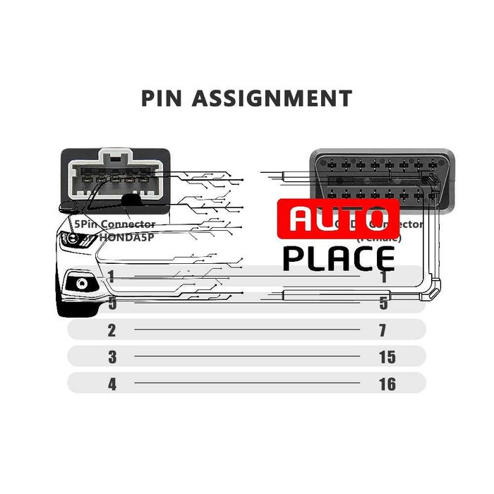 Кабел / Преходник / Адаптер за Honda 5 Пин 5 Pin Хонда Delphi Autocom