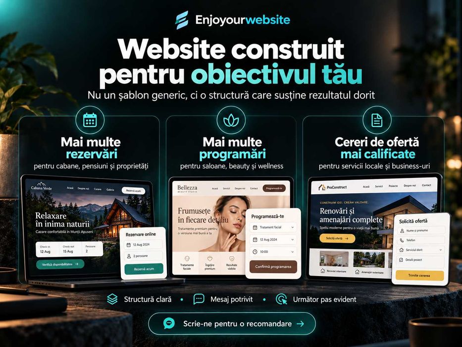 Creare Site Web Profesional pentru Afaceri | de la 149 lei/lună