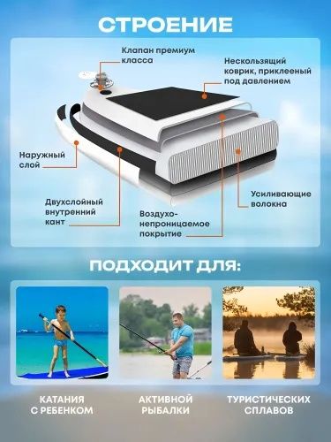 SUB доска, SUB борд, Соаб доска,  Соаб борд, лодка каик каяк