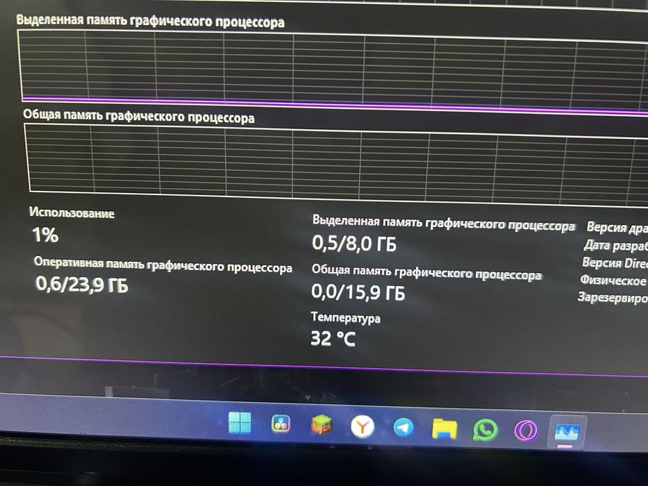 Компьютер игровой intel core i5- 14400F , 32гб оперативки ,