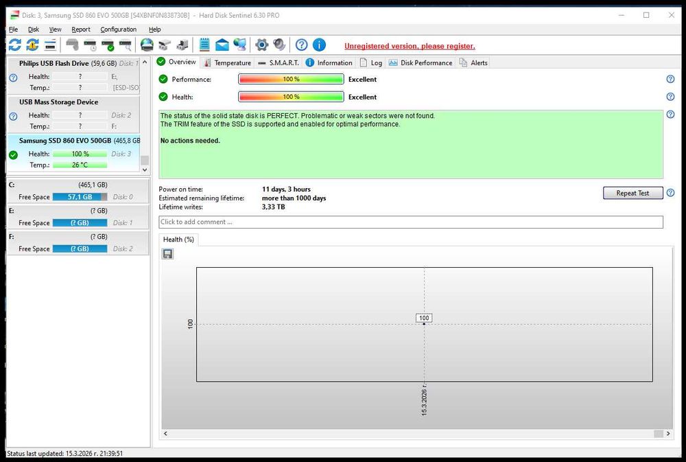 Диск Samsung 860 EVO , 500 GB, SSD SATA III, 2.5"