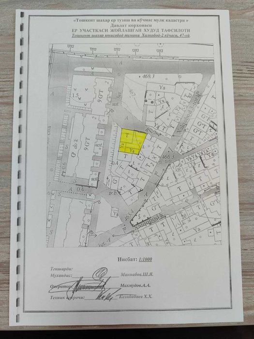 Продажа земельного участка