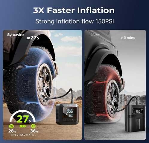 Преносима помпа за гуми Syncwire, 150 PSI за автомобилни гуми