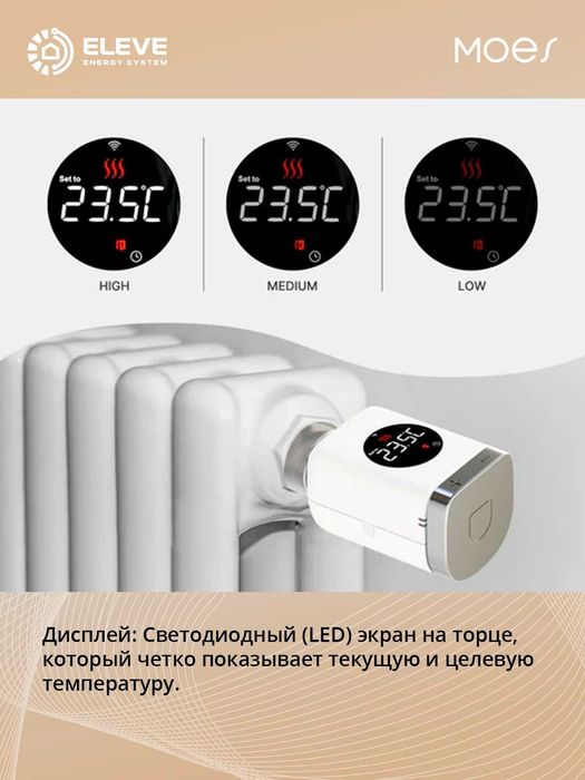 Умный термостат для радиатора Moes Zigbee Wi-Fi  | ZTRV-S01-WH-MS
