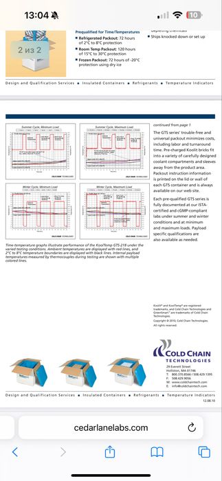 Продам холодные боксы Cold Chain