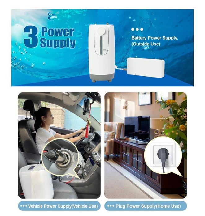 Concentrator de oxigen portabil