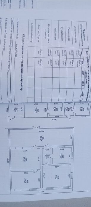 Uy sotiladi Sagdiy mahallasida