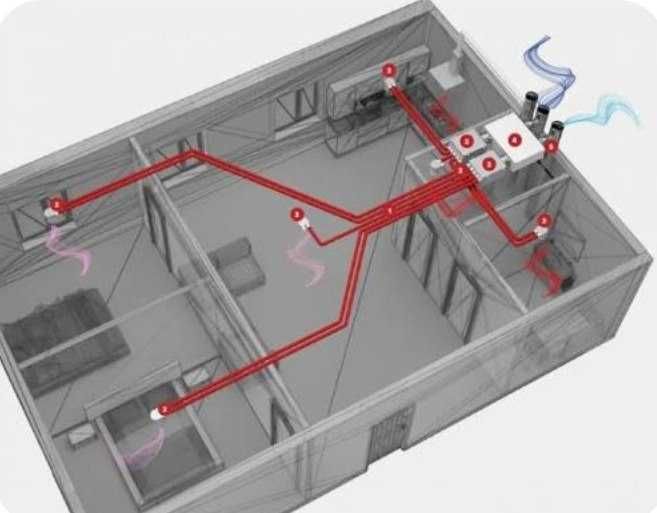 Проектирование систем вентиляции и кондиционеров