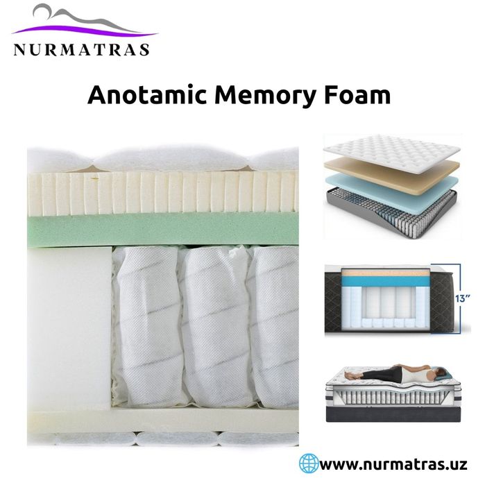 Матрас ортопедический и анотамический и безпуржинные матрасы