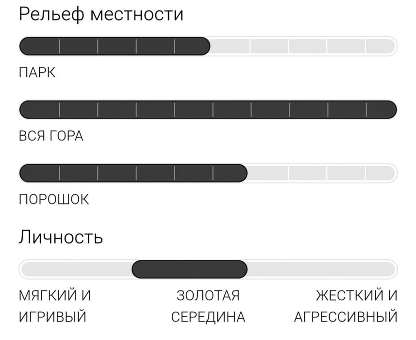 Продам сноуборд