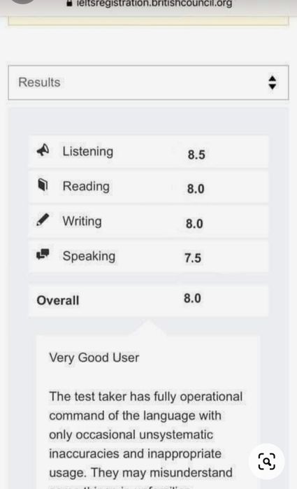 Английский 4000/час индивидуально