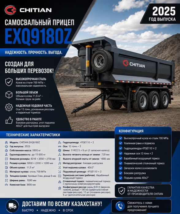Продам самосвалы