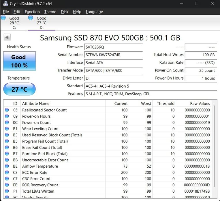 SSD Samsung 870 EVO 500GB- ca nou, doar 1 oră de utilizare