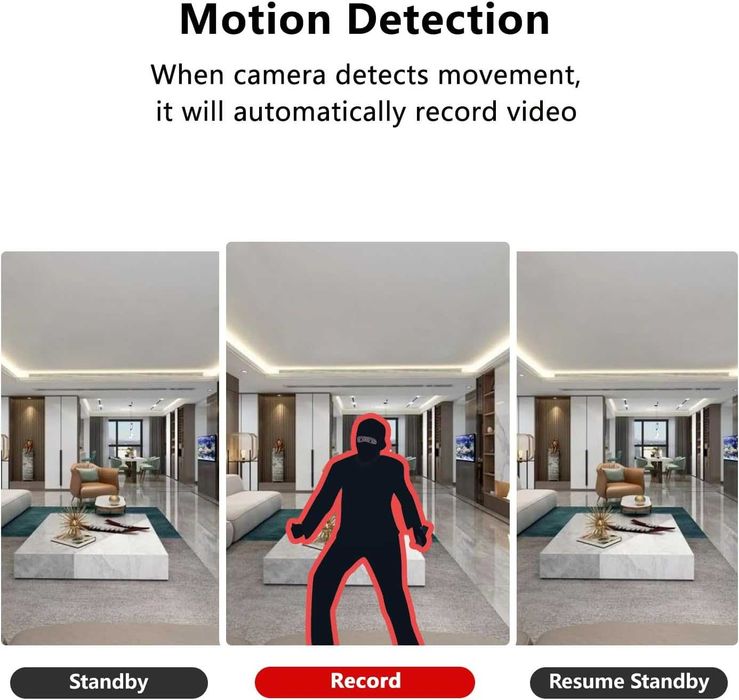 Мини скрита камера Full HD 1080P, нощно виждане, детекция на движение!