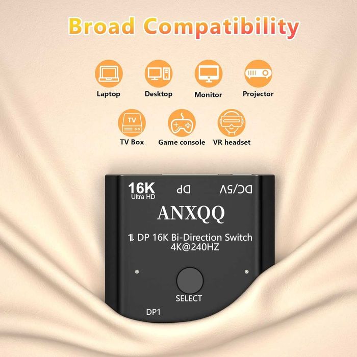 Switch Displayport 16K Splitter 2in 1Out Splitter Bidirecțional 8K-4k
