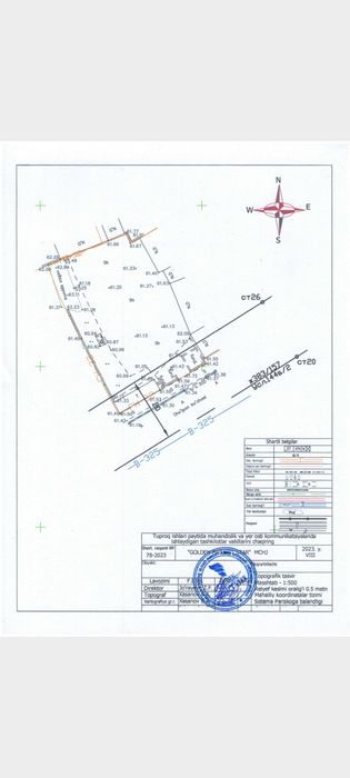 Геодезия,Топосъёмка хизматлари (Геодезические услуги,Топосъёмка)