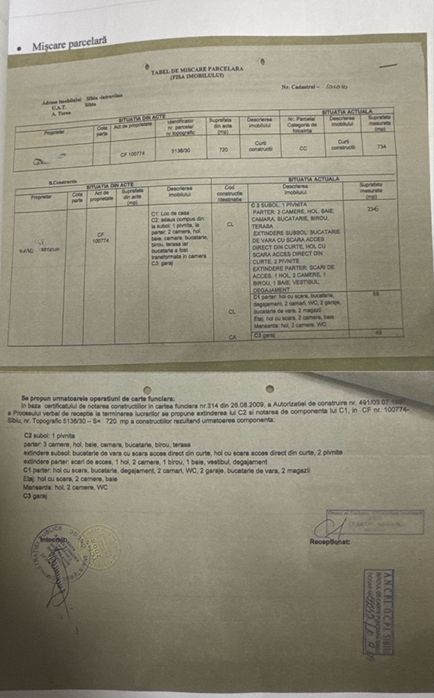 OCAZIE! Două Case (Singur în Curte)