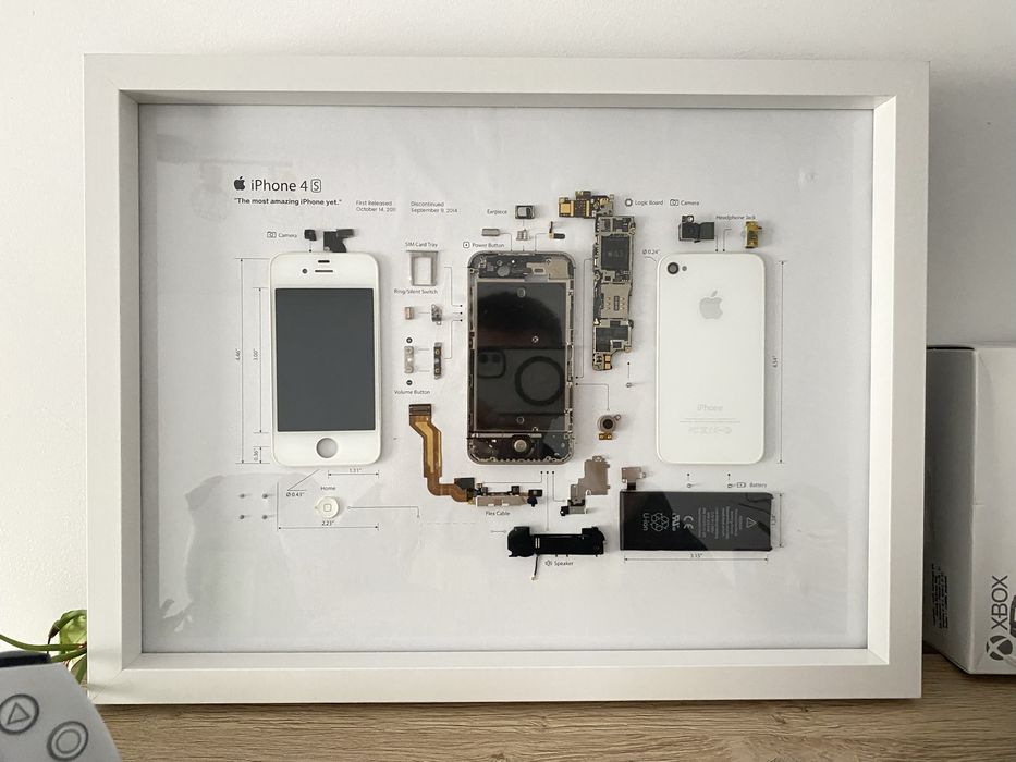 Frame Iphone 4s (tablou)
