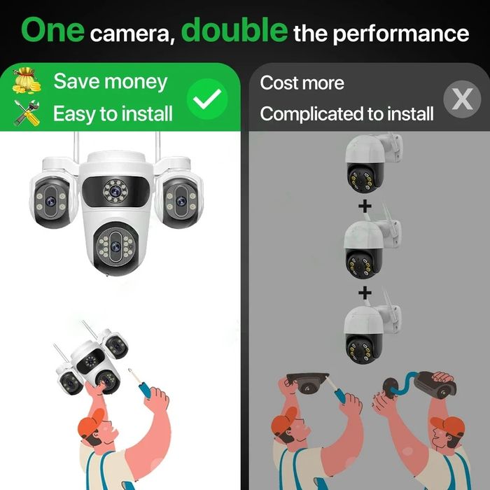 WiFi тройна  PTZ Camera резолюция .hd auto tracking