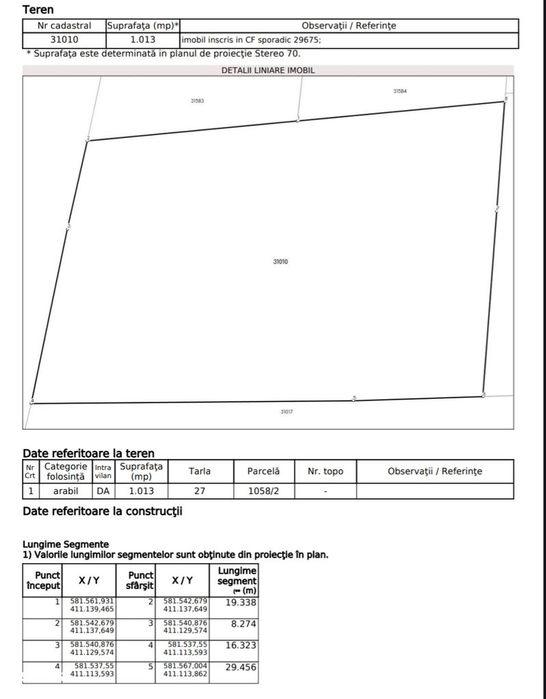 Teren premium de vânzare – 1.013 mp – Vălenii de Munte, Prahova