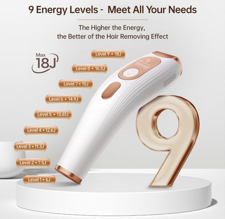 Epilator laser IPL, cu 999.900 de impulsuri luminoase, 3 moduri functionale HR/SC/RA, 9 intensitati, rapid, regenerare piele si indepartare acnee, alb