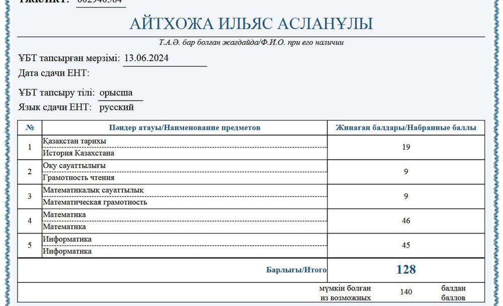 РЕПЕТИТОР по МАТЕМАТИКЕ/ИНФОРМАТИКЕ(ент и школьная программа)