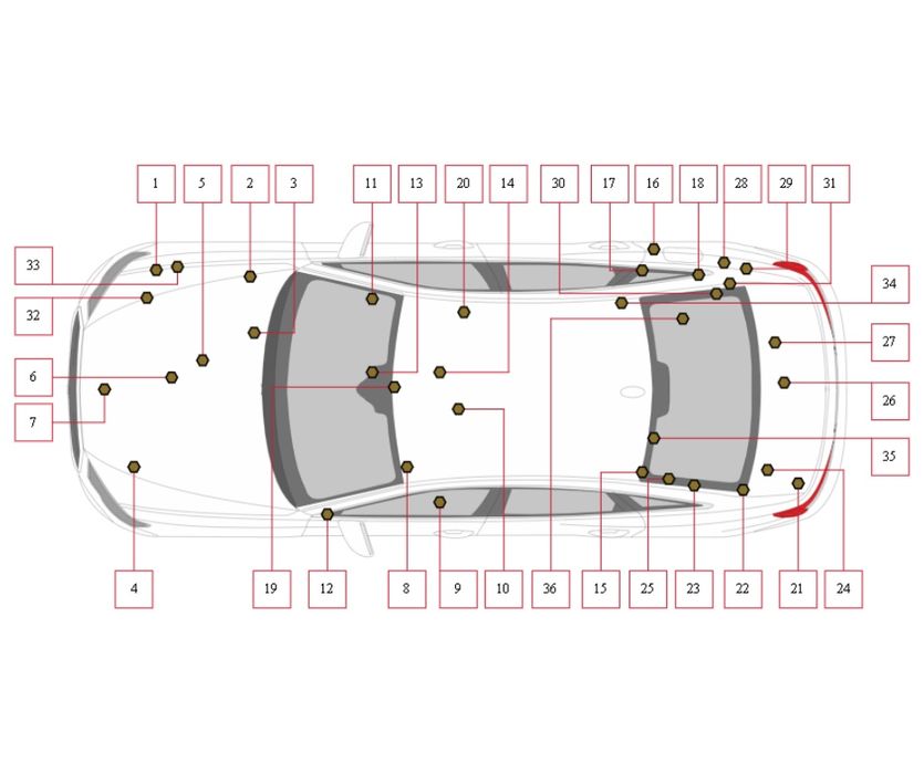 Софтуер за автосервизи + HaynesPro