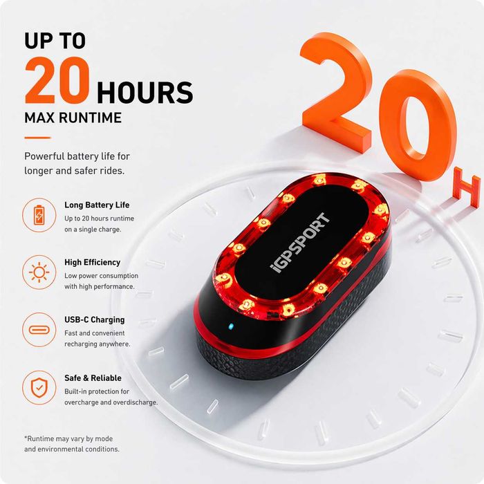 Задна SMART LED стоп светлина с радар IGPSPORT SR Mini, Bluetooth/ANT+, IPX7