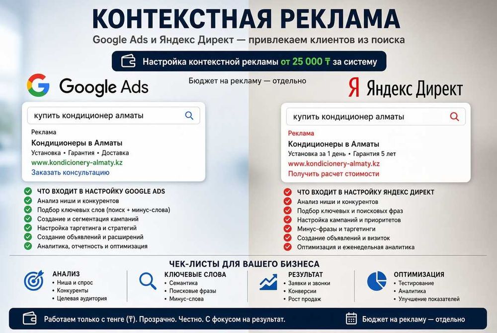 Разработка сайтов. Чат-боты. Айтишник. Программист. Сайт. Срм система