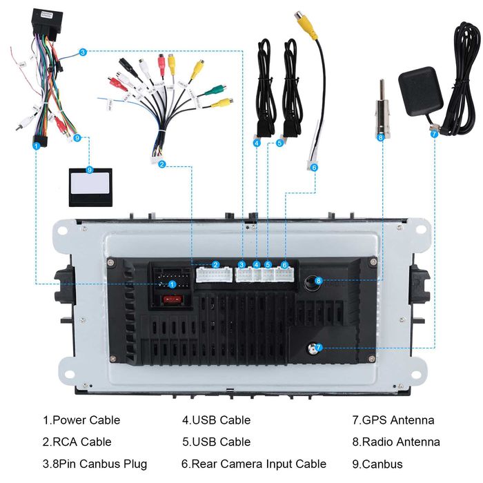 Navigatie dedicata Ford Focus, S-Max, Mondeo, Galaxy, C-Max, Kuga