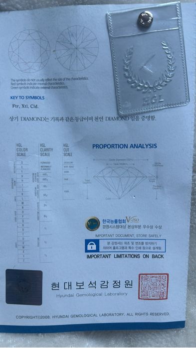 Кольцо с бриллиантом новое 16,5 р