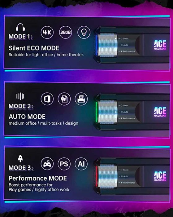 Mini PC Gaming cu Processeur AMD Ryzen 7 5700U