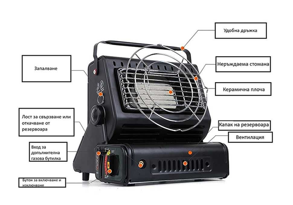 Преносима газова печка, 1.3 kW керамична горелка,  25 х 24 х 20 см