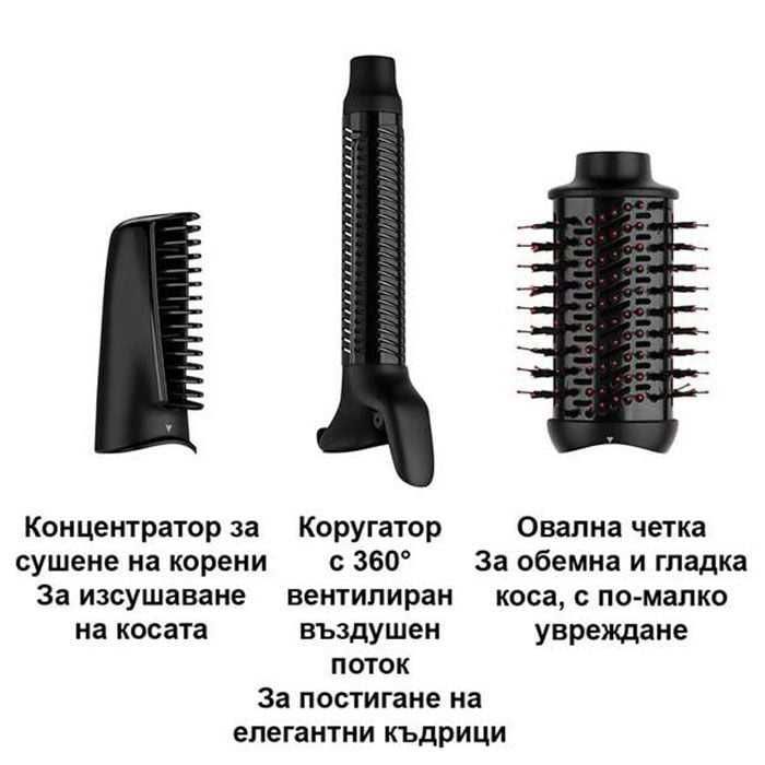 Електрическа четка REVLON One-Step Blow-Dry Multi Styler RVDR5333
