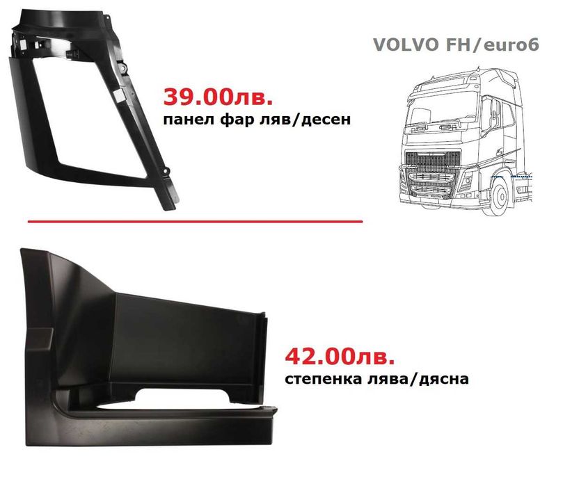 Калници, Огледала, Спойлери ВОЛВО евро 6 / VOLVO euro 6