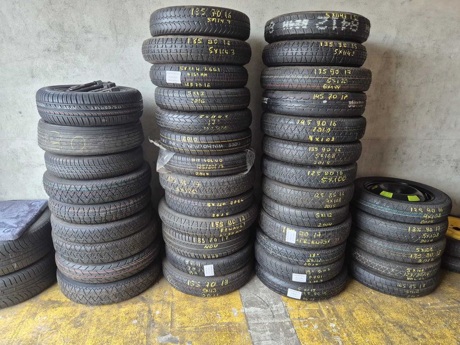 Roti de Rezerva SLIM KIT Dacia Logan Sandero Doker Renault Clio Captur Kadjar Rafale Ford Focus Mondeo Kuga Volvo XC40 XC60 Xc90 Orice MODEL