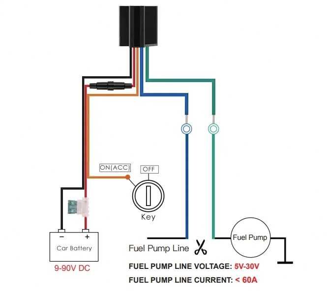 GPS тракер скрит в реле, спиране на двигателя, скорост геозони история